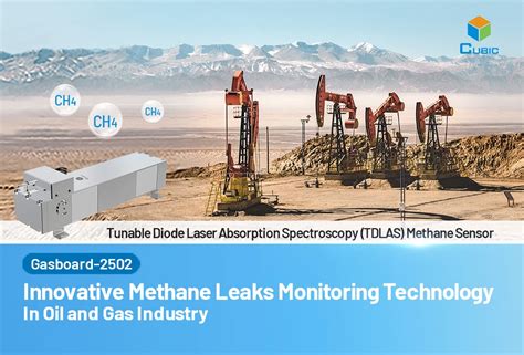 naruc methane emissions detection technologies